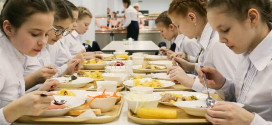 Закон о бесплатном питании в школах с 2020 года - кому положены горячие обеды?